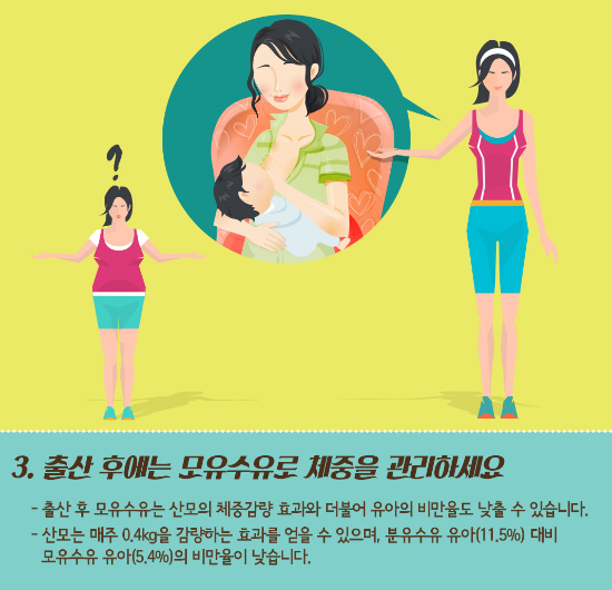 출산 후에는 모유수유로 체중을 관리하세요