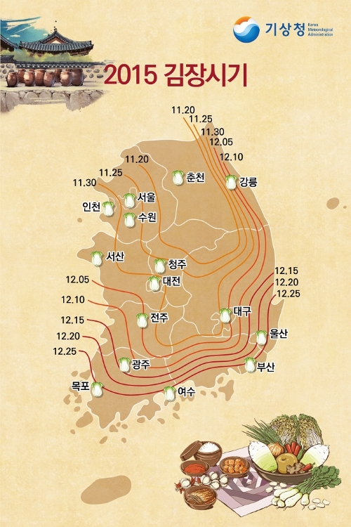 2015 김장시기
