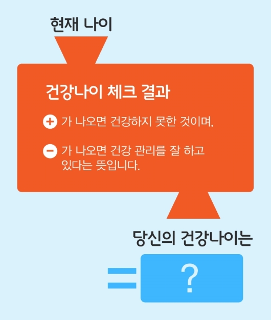 �ǰ�����