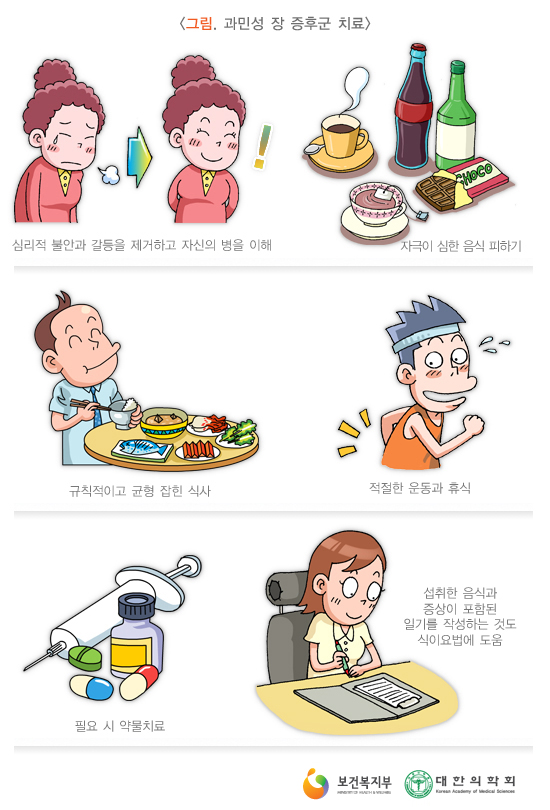 과민성대장증후군 치료