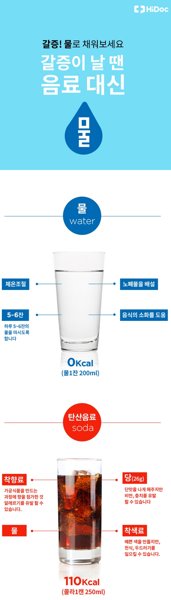 탄산음료 