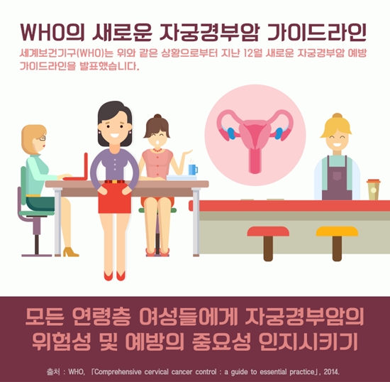 자궁경부암_한국건강증진개발원