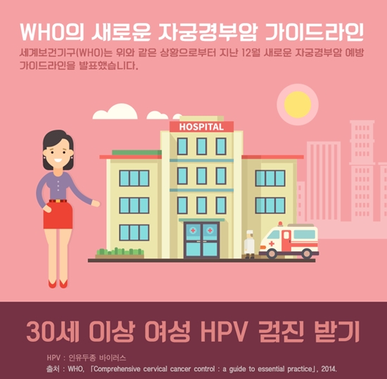 자궁경부암_한국건강증진개발원