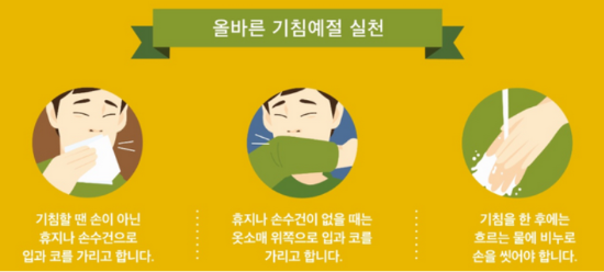 올바른 기침 예절