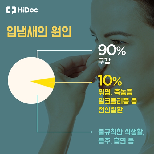 구취 예방법