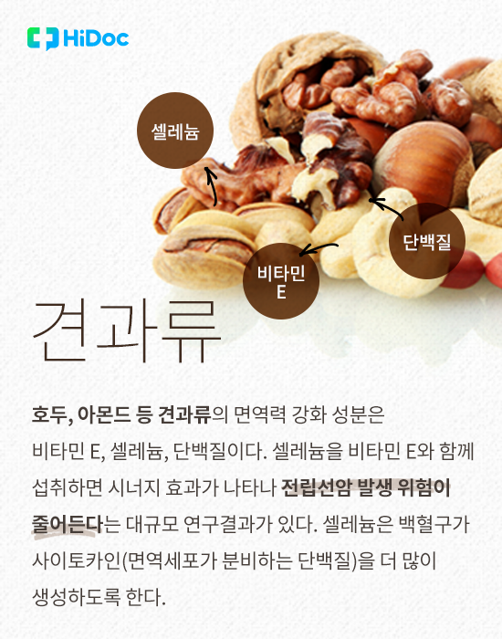 환절기 면역력 높여 감기 예방하는 음식 10