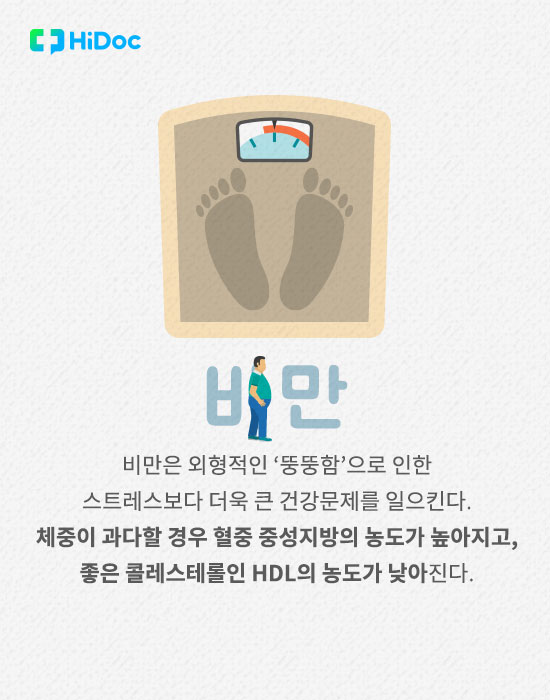 콜레스테롤 수치 높이는 생활 속 원인 7가지