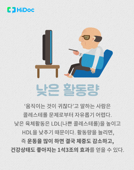 콜레스테롤 수치 높이는 생활 속 원인 7가지
