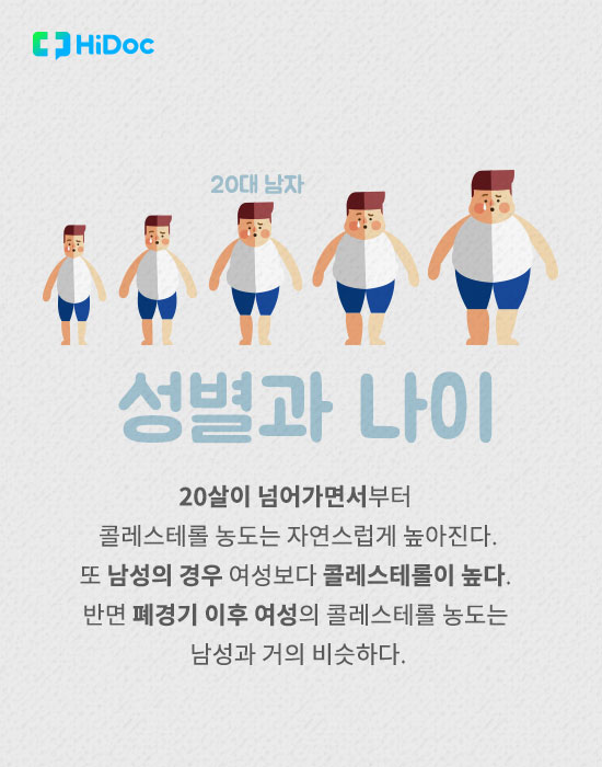 콜레스테롤 수치 높이는 생활 속 원인 7가지