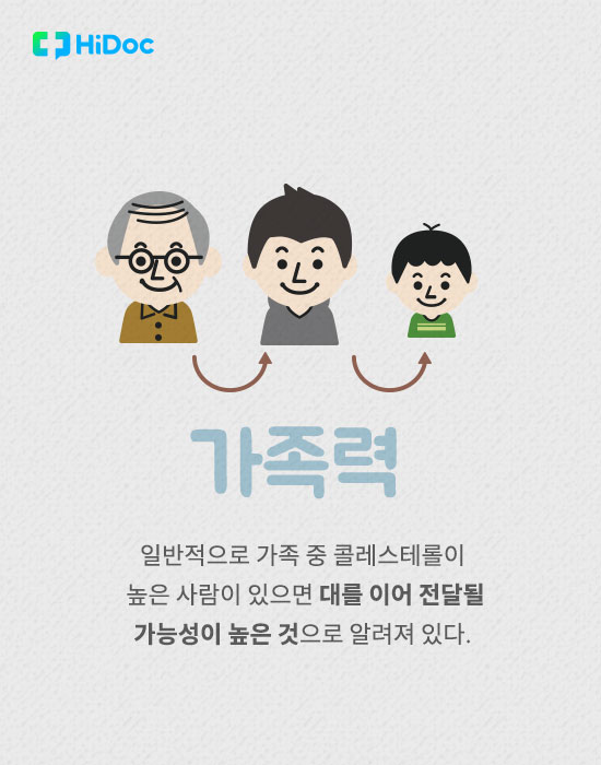 콜레스테롤 수치 높이는 생활 속 원인 7가지