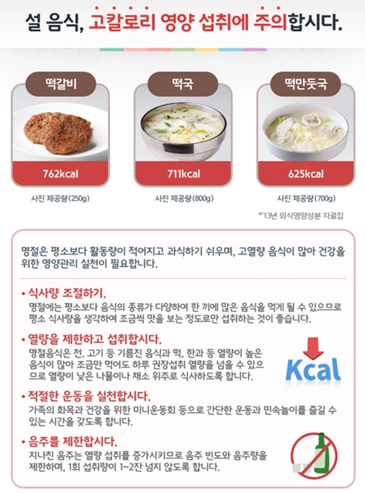 설음식 칼로리, 식품의약품안전처