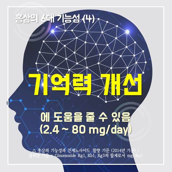 4) ���� ������ ������ �� �� ����