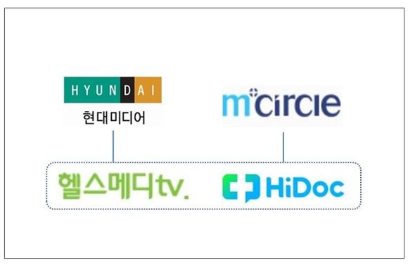 하이닥, 헬스메디tv와 ‘건강의학 콘텐츠 제작’ 업무협약 체결