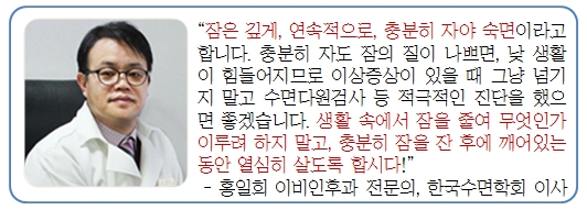 홍일희 이비인후과 전문의, 한국수면학회 이사