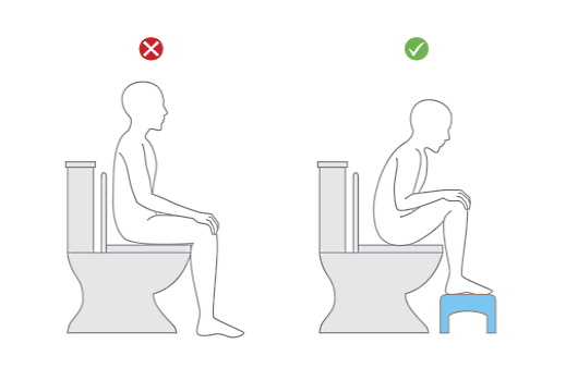 변기에 앉는 자세 