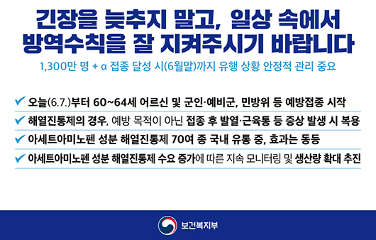 일상에서 함께 방역을 이뤄야 한다(출처: 보건복지부)