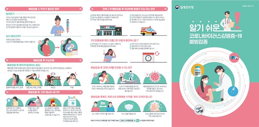 알기 쉬운 코로나바이러스감염증-19 예방접종