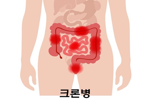 출처: 게티이미지 뱅크