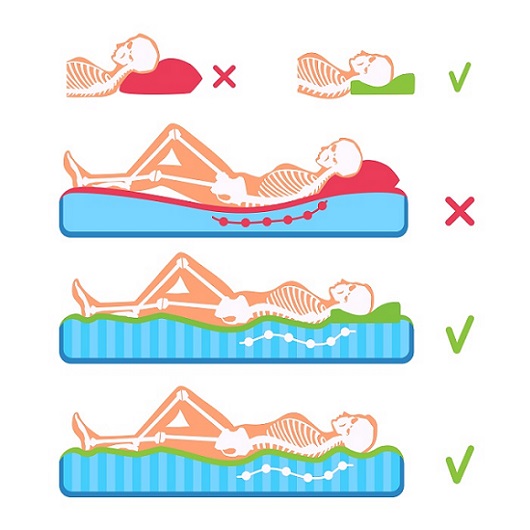 베개는 옆으로 누웠을 때 몸과 수평이 되어야 한다｜출처: 게티이미지 뱅크