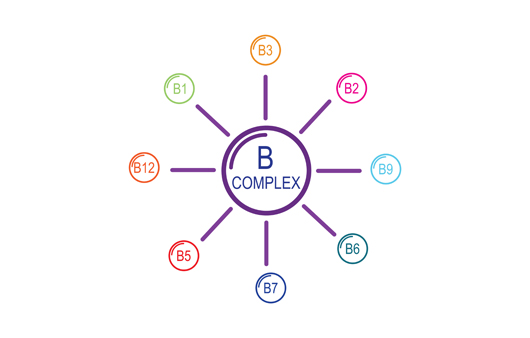비타민 b는 8종이 유기적으로 작용해 비타민 b군이라고 불린다ㅣ출처: 게티이미지뱅크
