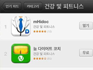 유병장수시대, 당신의 건강을 위한 필수 앱 Best 3